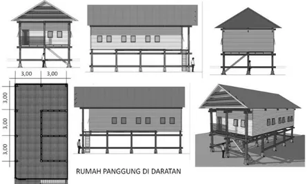 Gambar  8. Rencana desain rumah di Pulau Saugi. 