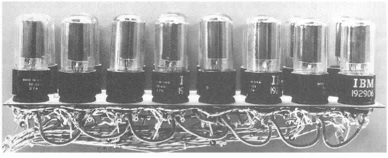 Gambar  10.1   Tabung vakum digunakan sebelum adanya teknologi transistor  (Freeman, 1997) 