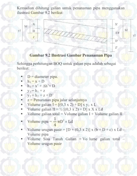 Gambar 9.2 Ilustrasi Gambar Penanaman Pipa  Sehingga perhitungan BOQ untuk galian pipa adalah sebagai  berikut:    D = diameter pipa