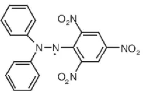 Gambar 3. Struktur Kimia DPPH (Prakash et al, 2001) 