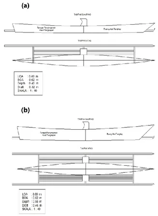 Gambar 1. Kapal  lepa-lepa;   (a) satu  penyeimbang, dan  (b)  dua  penyeimbang 