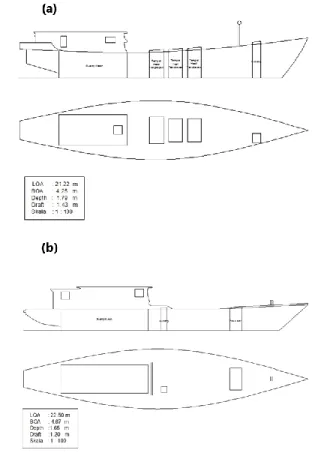 Gambar 2.  General arrangement;  (a) kapal  purse  seine , (b) kapal cantrang 