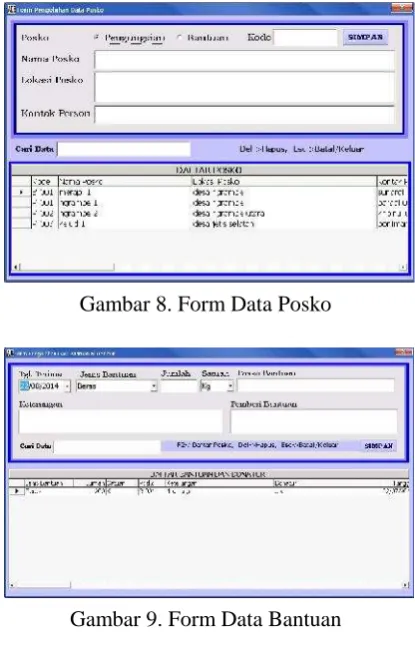Gambar 9. Form Data Bantuan