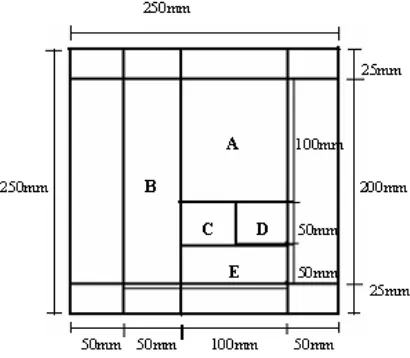 Gambar 2. Pola Pemotongan Contoh Uji Papan Partikel 