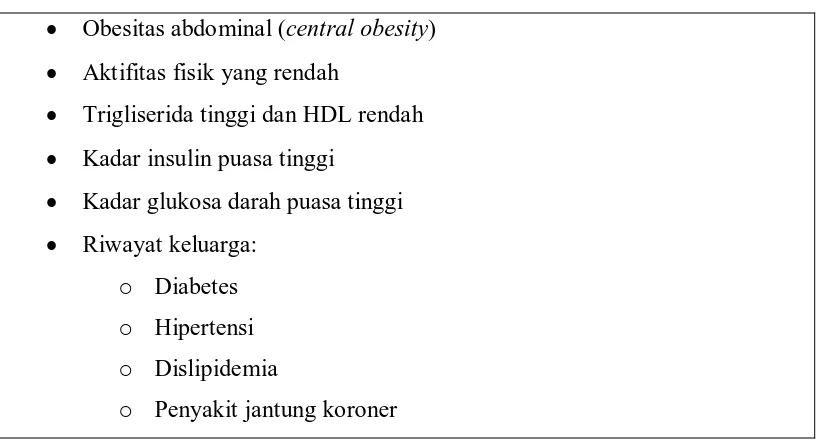 Tabel 2.4.Karakteristik pasien obesitas ‘resiko tinggi’ 