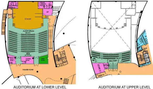 Gambar Denah School of Art, Design and Media,  Nanyang Technological University 