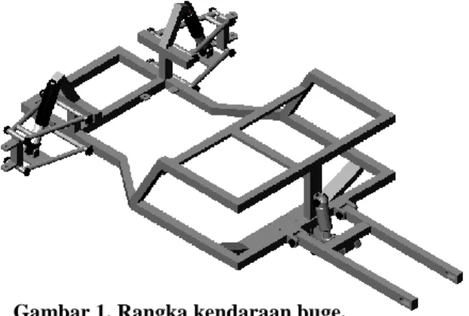 Gambar 1. Rangka kendaraan buge. 