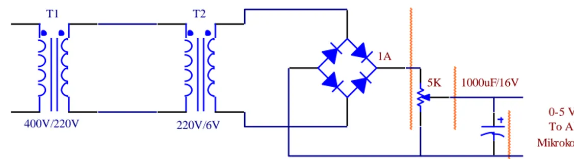 Gambar 3.3 Rangkaian sensor tegangan    