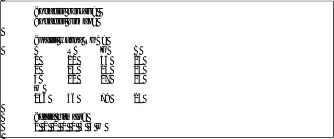 Gambar 3. 5.  Format citra 8-bit (256 warna) 