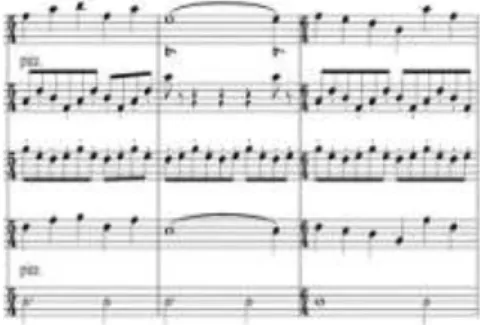 Gambar di atas merupakan motif dari  melodi awal yang dimainkan oleh piano dan  vocal