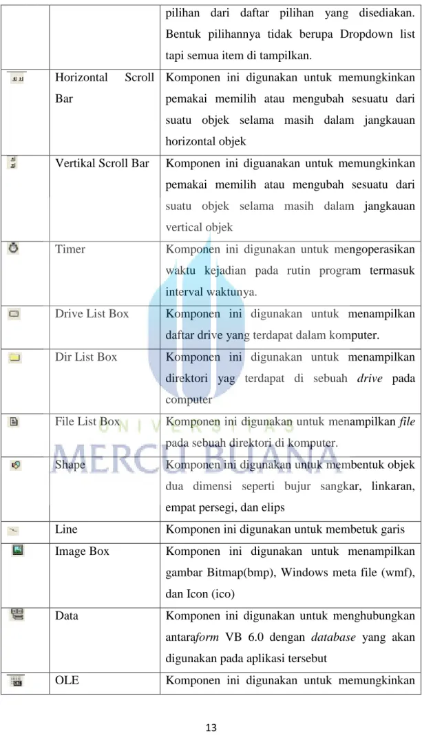 gambar  Bitmap(bmp),  Windows  meta file (wmf),  dan Icon (ico) 