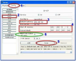 Gambar 2 : Design Jaringan LAN biasa dengan 1 Server yang menggunakan DHCP