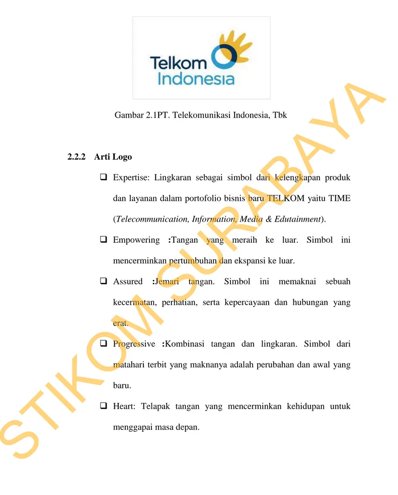 Gambar 2.1PT. Telekomunikasi Indonesia, Tbk 