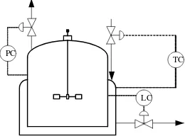 Gambar 6.3  Instrumentasi pada mixer 