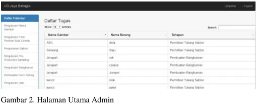 Gambar 2. Halaman Utama Admin 