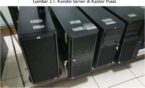 Gambar 2.1. Kondisi Server di Kantor Pusat 