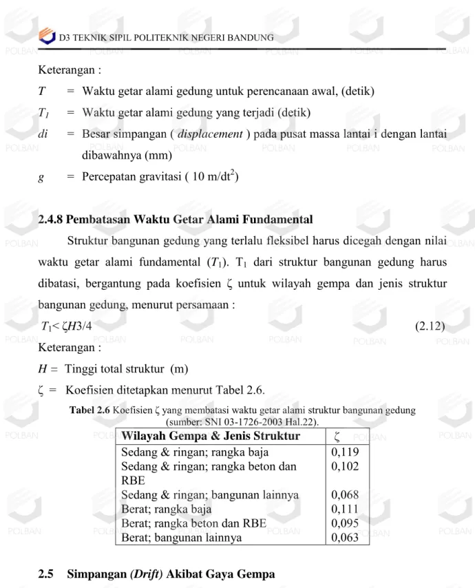 Tabel 2.6  Koefisien ζ yang membatasi waktu getar alami struktur bangunan gedung    (sumber: SNI 03-1726-2003 Hal.22).