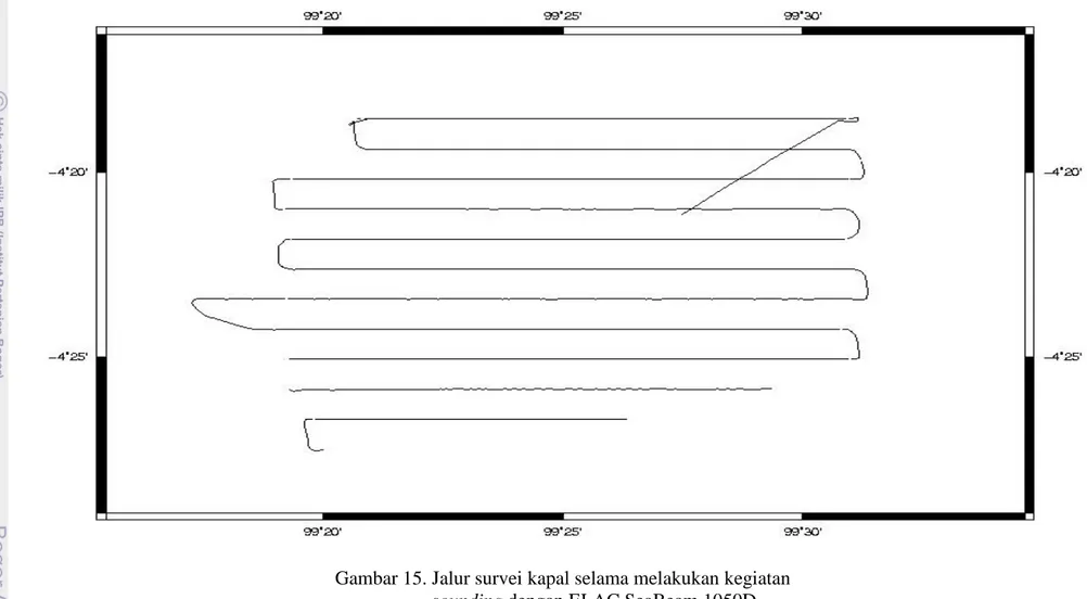 Gambar 15. Jalur survei kapal selama melakukan kegiatan                                                               sounding dengan ELAC SeaBeam 1050D 