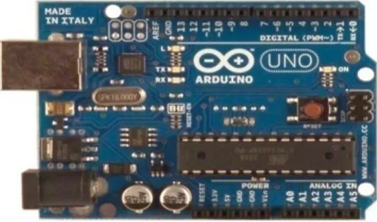 Gambar 2.2  Arduino Uno 