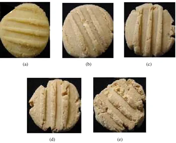 Gambar 10. Foto produk cookies substitusi tepung walur 0% (a); 25 % (b); 50% (c); 75% (d); 100% (e) Kerenyahan  menggambarkan  karakteristik  tektur