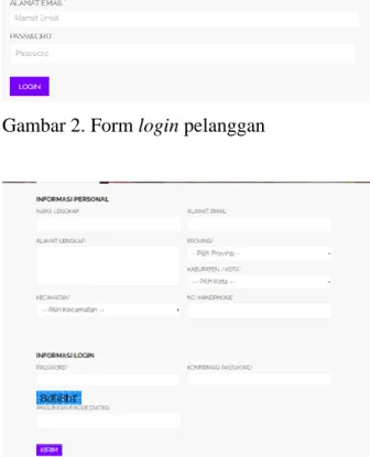 Gambar 2. Form login pelanggan 