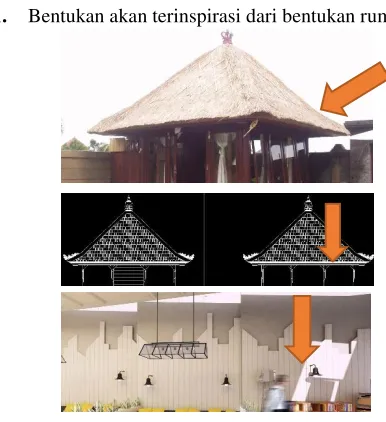 Gambar 5.  Transformasi atap Bali 