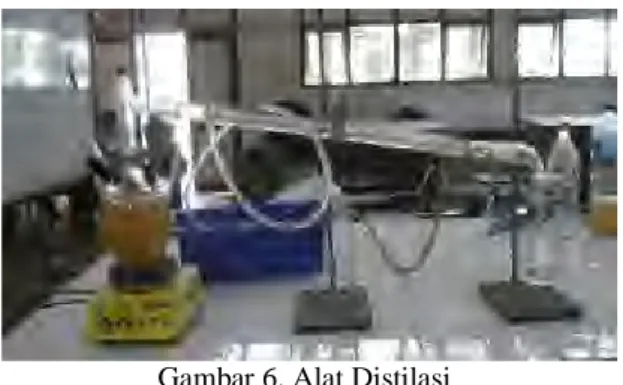 Gambar 7. Aalat Uji Dynotest 