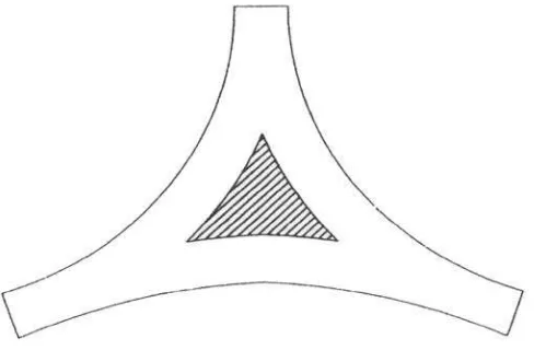 Gambar d : Persimpangan Tipe ”T” dengan kanal dan tanpa lebar tambahan (Flare) 