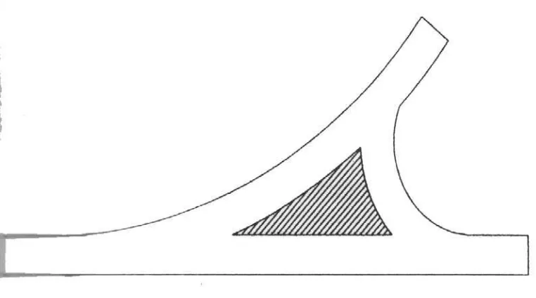 Gambar g : Persimpangan Tipe ”Y” dengan kanal dan tanpa lebar tambahan (Flare) 