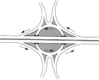 Gambar f : Persimpangan tidak sebidang Tipe “T” atau Terompet 