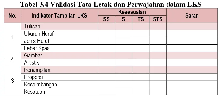 Tabel 3.4 Validasi Tata Letak dan Perwajahan dalam LKS 