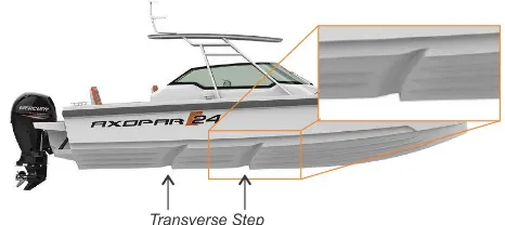 Gambar 1.  Kapal planing dengan dua transverse step. 
