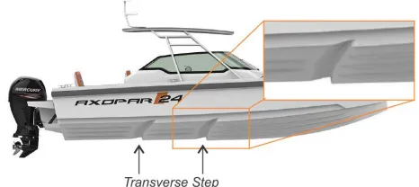 Gambar 1.  Kapal planing dengan dua transverse step. 