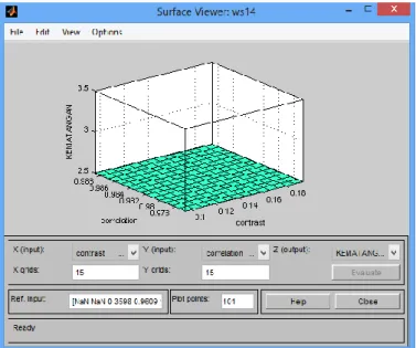 Gambar 2. 16 Surface Viewer 