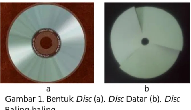 Gambar 1. Bentuk Disc (a). Disc Datar (b). Disc  Baling-baling 