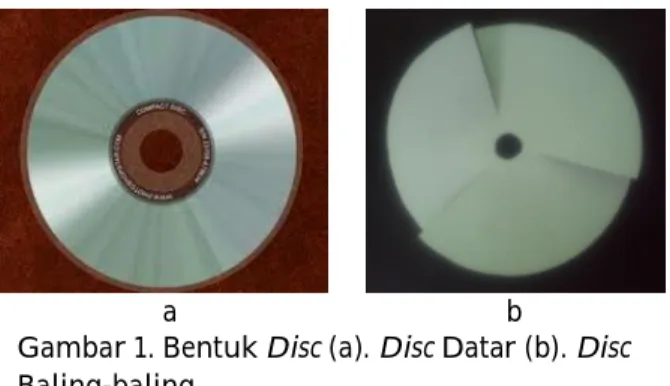Gambar 1. Bentuk Disc (a). Disc Datar (b). Disc  Baling-baling 