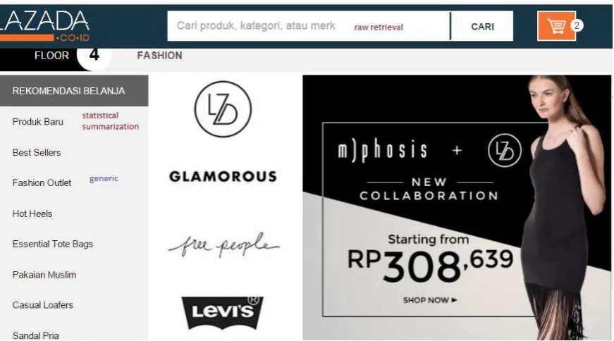 Gambar 3 : Konten Rekomendasi Produk pada http://lazada.co.id 