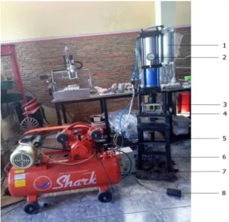 Gambar 4. Komponen Punching Tool  Keterangan :  1. Hydraulic pneumatic  2. Pressure gauge  3
