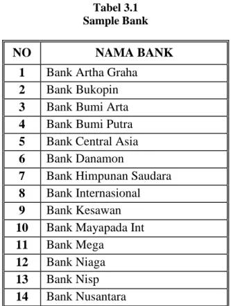 Tabel 3.1  Sample Bank 