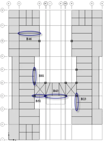 Table 2 Major Changes In Beam Beam Forces  X 