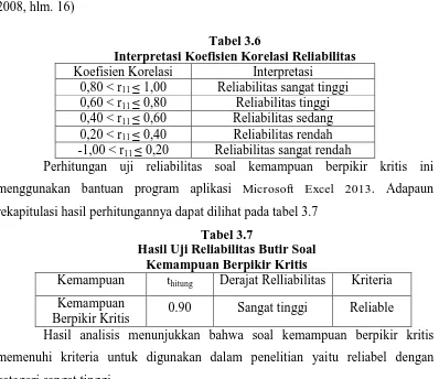 Tabel 3.6 Interpretasi Koefisien Korelasi Reliabilitas 