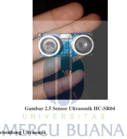 Gambar 2.5 Sensor Ultrasonik HC-SR04 