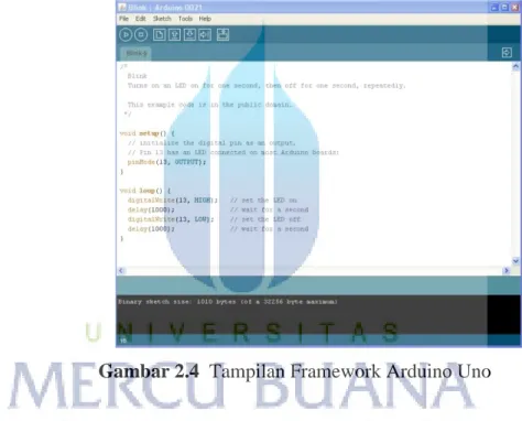Gambar 2.4  Tampilan Framework Arduino Uno 