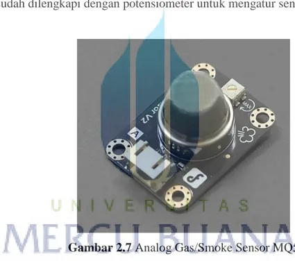 Gambar 2.7 Analog Gas/Smoke Sensor MQ5  Spesifikasi :  