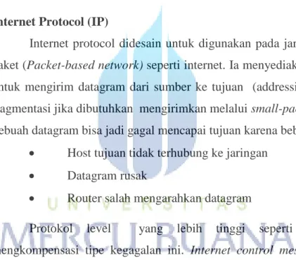Gambar 2.1 OSI Layer 