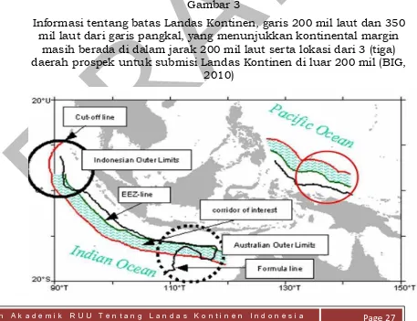 Informasi tentang batas Landas Kontinen, garis 200 mil laut dan 350 Gambar 3 mil laut dari garis pangkal, yang menunjukkan kontinental margin 