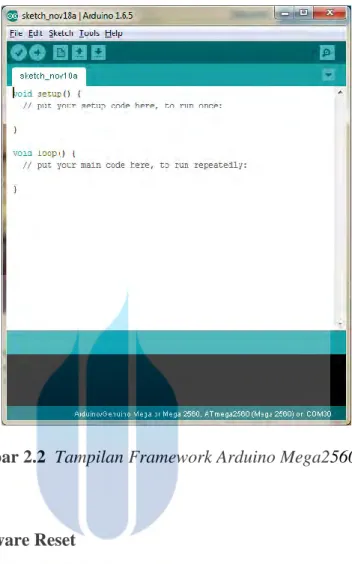 Gambar 2.2  Tampilan Framework Arduino Mega2560 