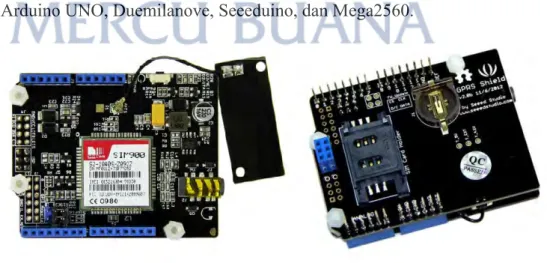 Gambar 2.4  GSM/GPRS Shield 
