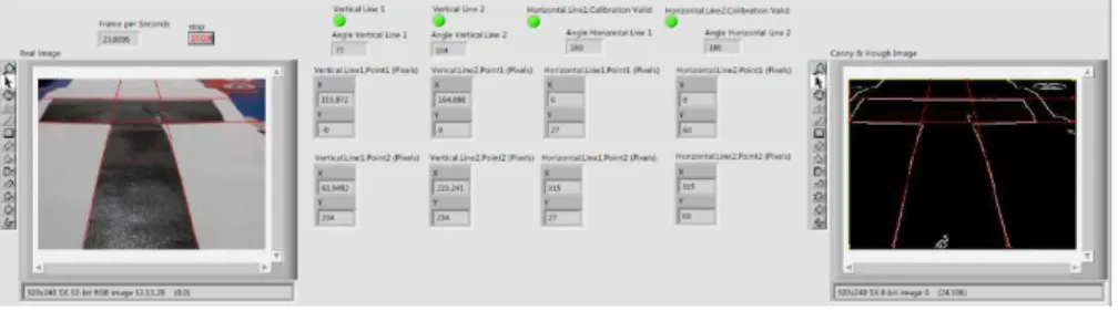 Gambar 2. 4 Front Panel 