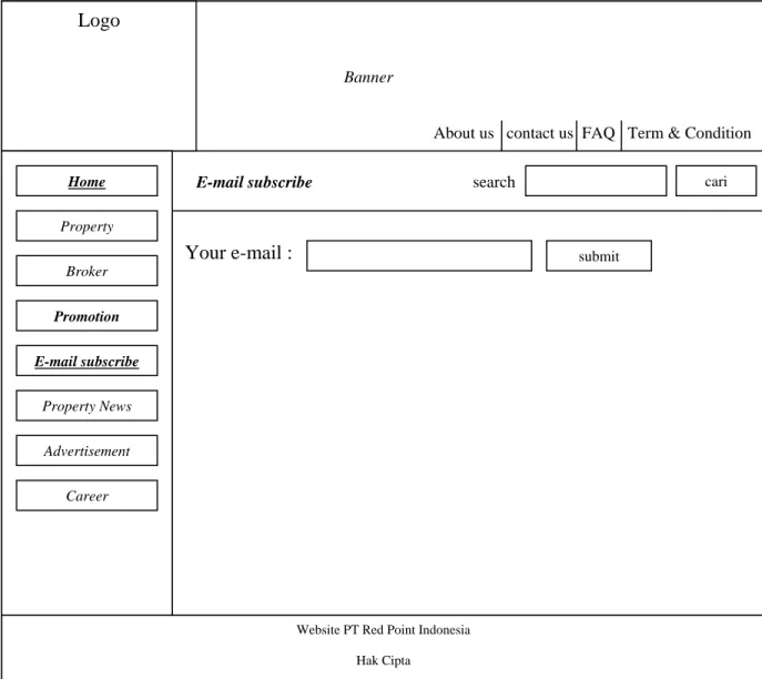 Gambar 4.6 Rancangan Layar Halaman Email subscribe 